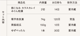 ��a���E��g �{����@��U��y�Q���z