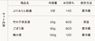 ��a���E��g �{����@��V��y�R���z