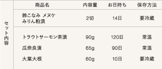 ��a���E��g �{����@��W��y�S���z