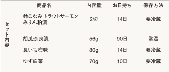 ��a���E��g �{����@��X��y�T���z