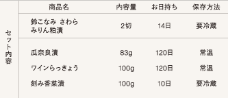 ��a���E��g �{����@��P�O��y�U���z