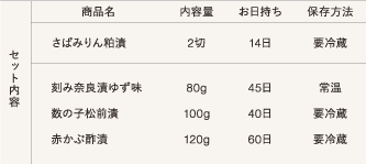 ��a���E��g �{����@��S��y�P�Q���z